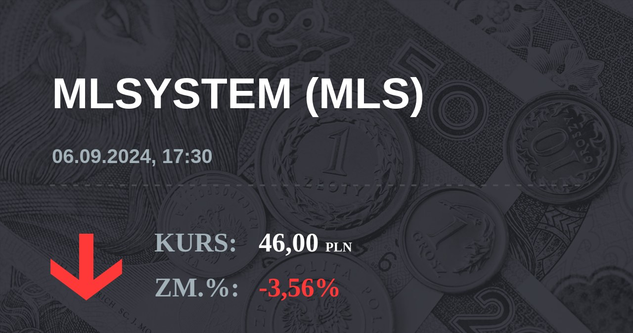 Notowania akcji spółki ML System S.A. z 6 września 2024 roku