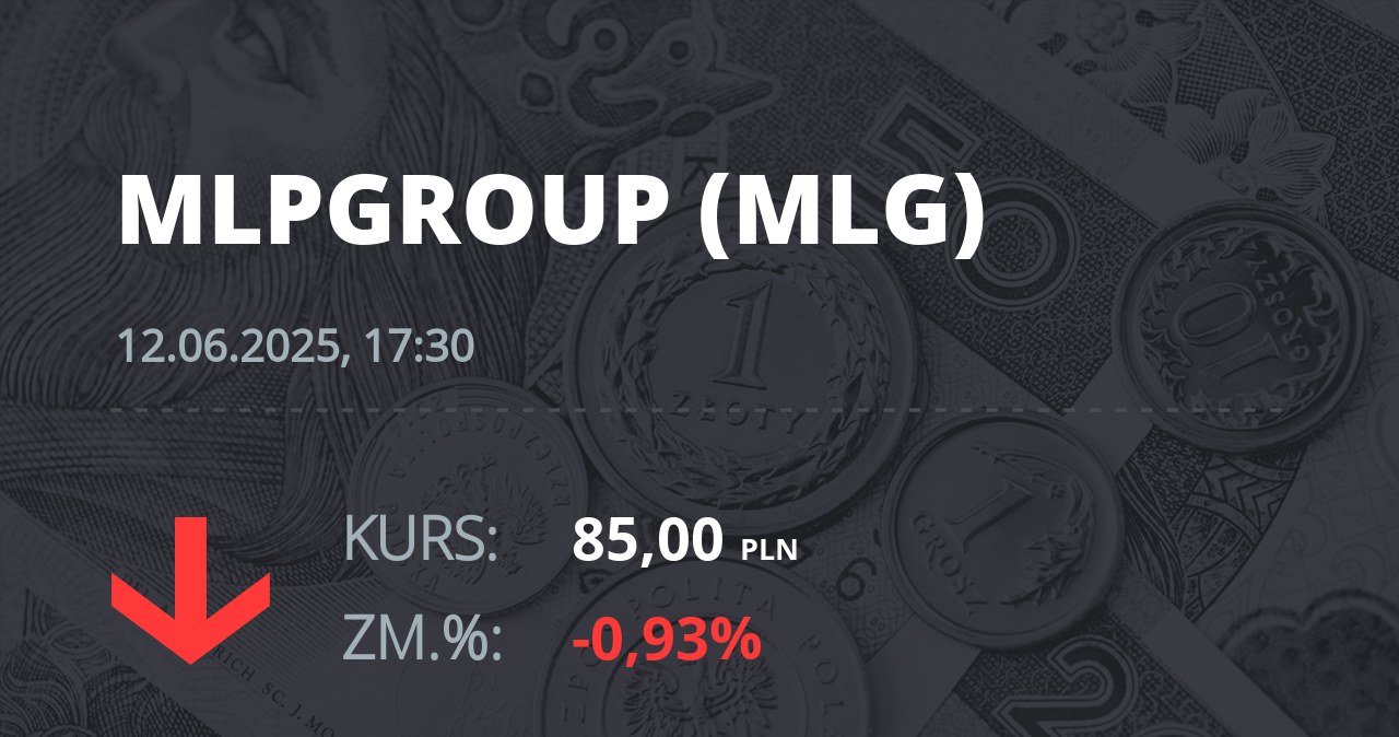 Notowania akcji spółki MLP Group z 12 czerwca 2025 roku