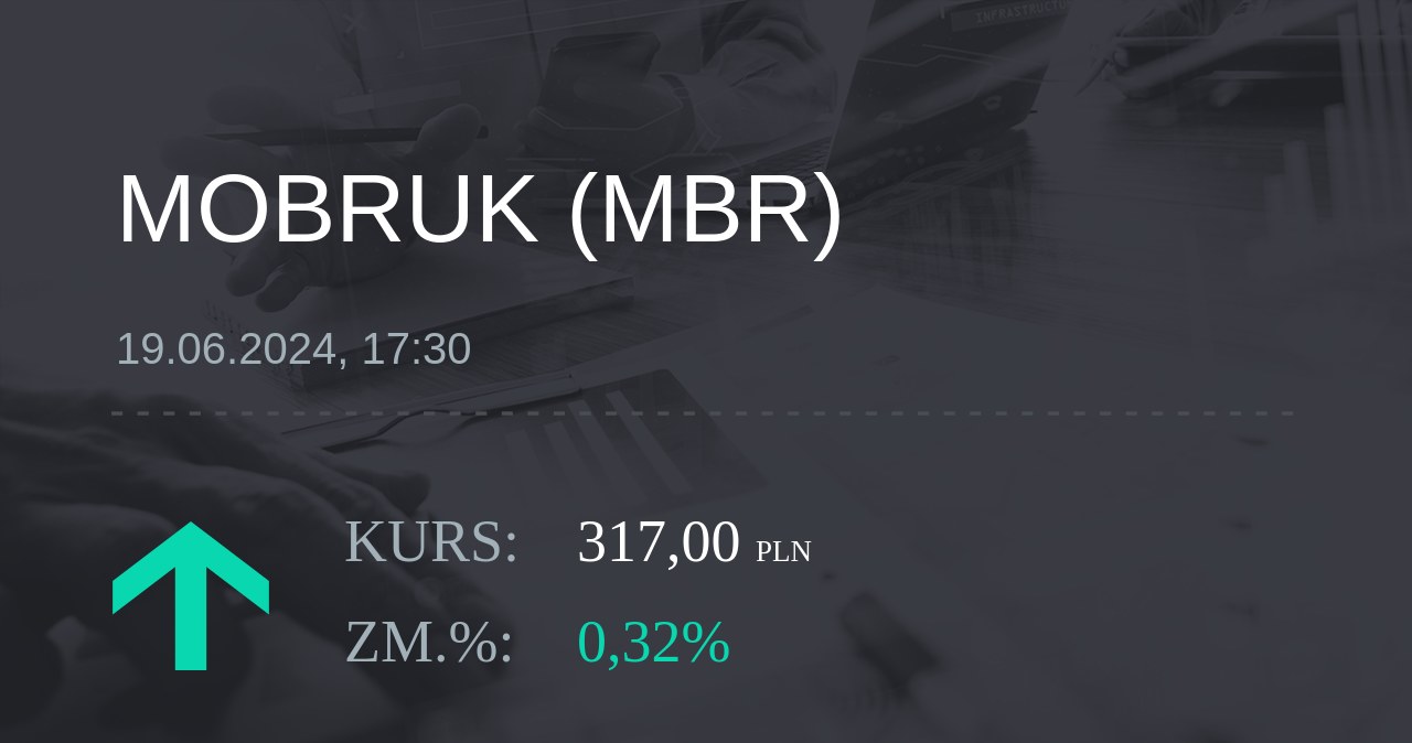 Notowania akcji spółki Mo-BRUK Zakład Odzysku Odpadów S.A. z 19 czerwca 2024 roku