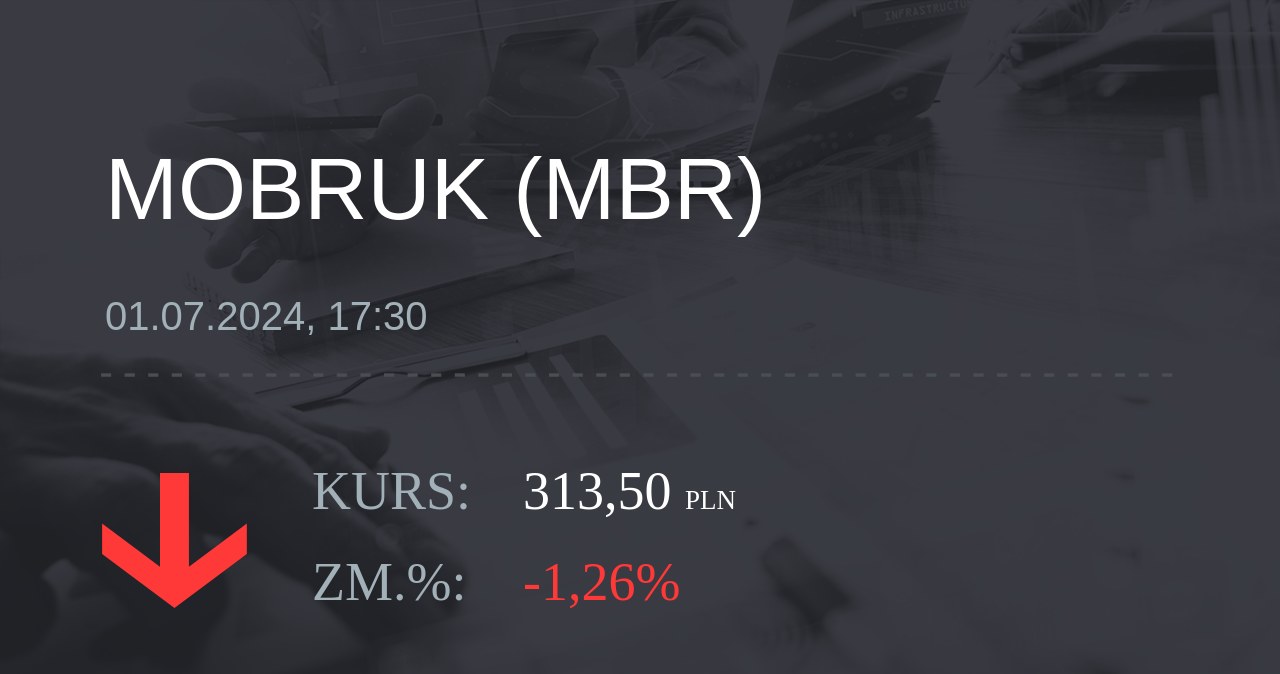 Notowania akcji spółki Mo-BRUK Zakład Odzysku Odpadów S.A. z 1 lipca 2024 roku