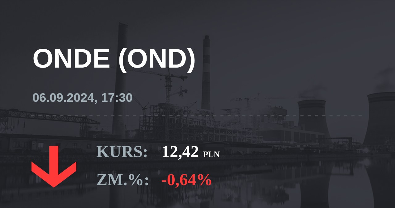 Notowania akcji spółki ONDE SA z 6 września 2024 roku