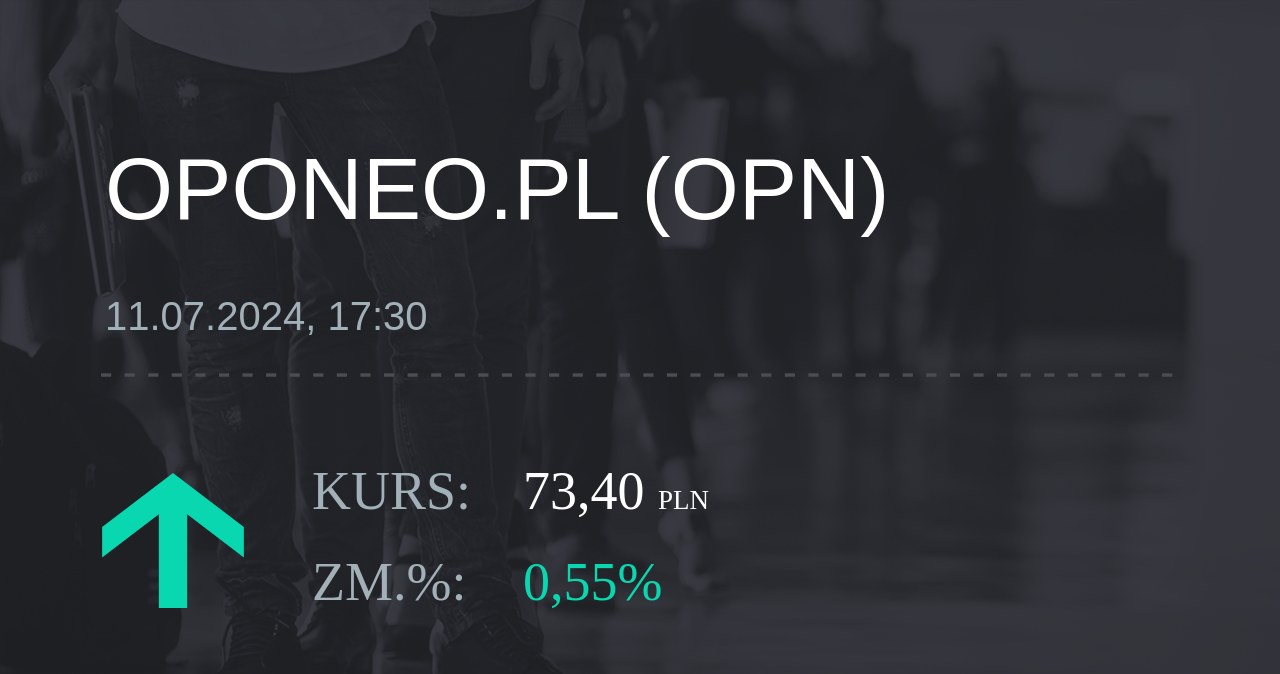 Notowania akcji spółki Oponeo.pl z 11 lipca 2024 roku