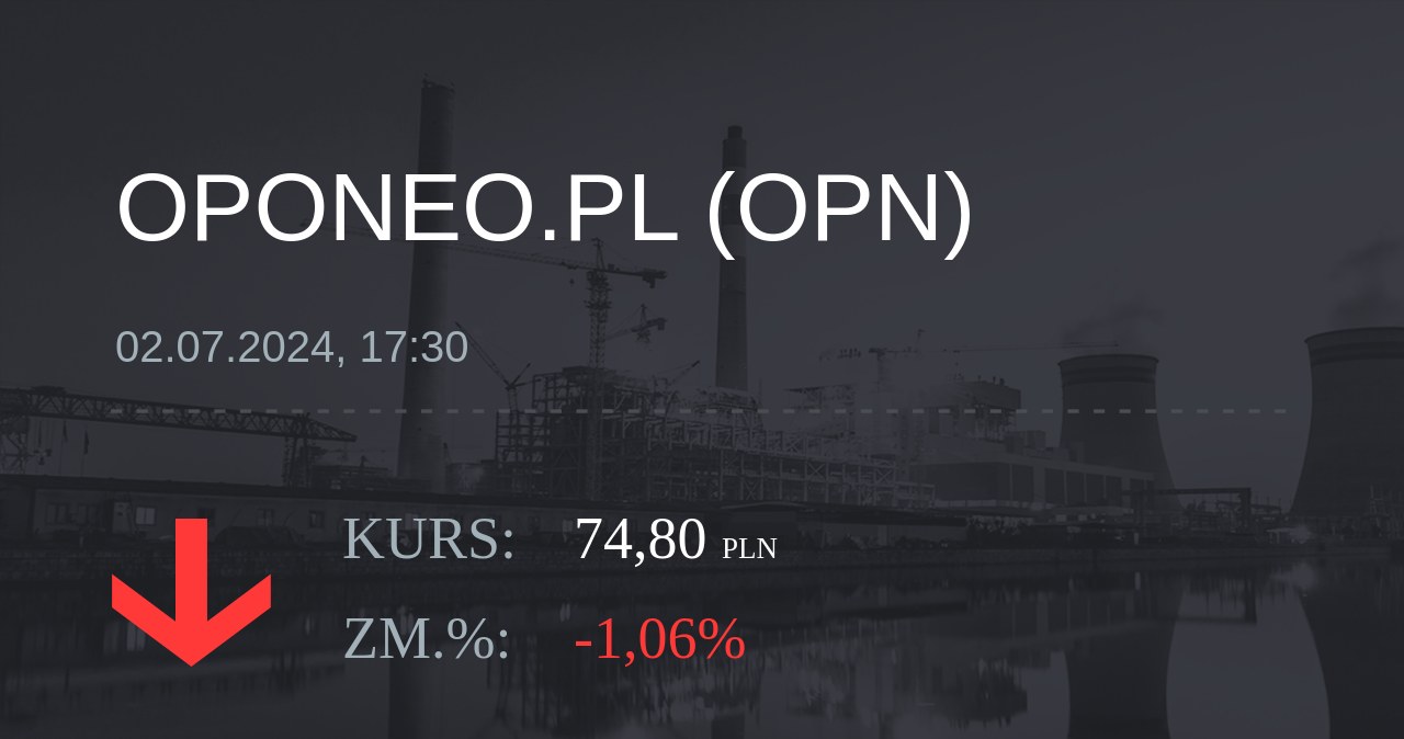 Notowania akcji spółki Oponeo.pl z 2 lipca 2024 roku