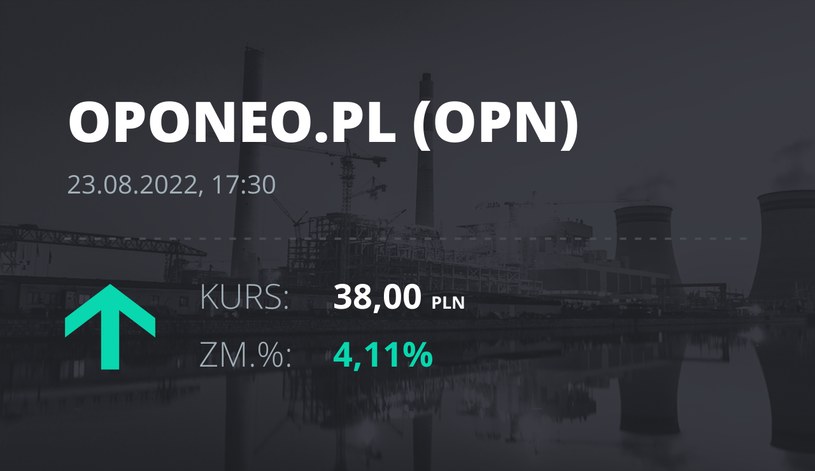 Notowania akcji spółki Oponeo.pl z 23 sierpnia 2022 roku