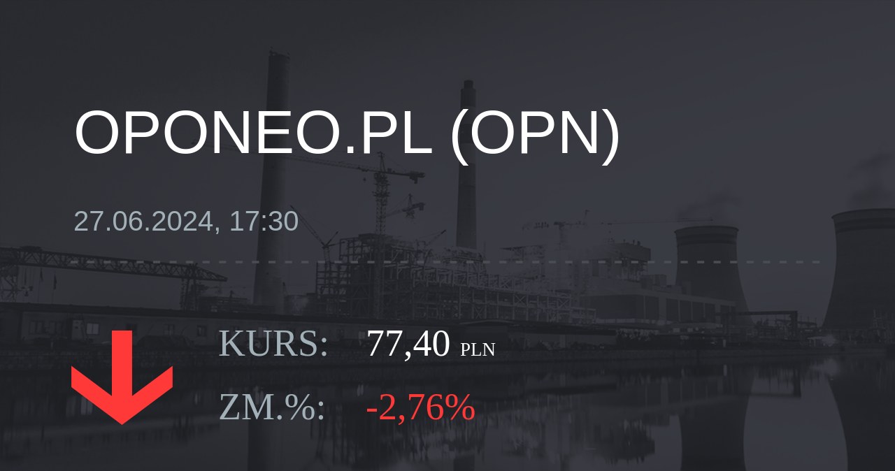Notowania akcji spółki Oponeo.pl z 27 czerwca 2024 roku