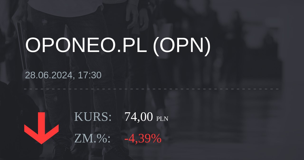 Notowania akcji spółki Oponeo.pl z 28 czerwca 2024 roku