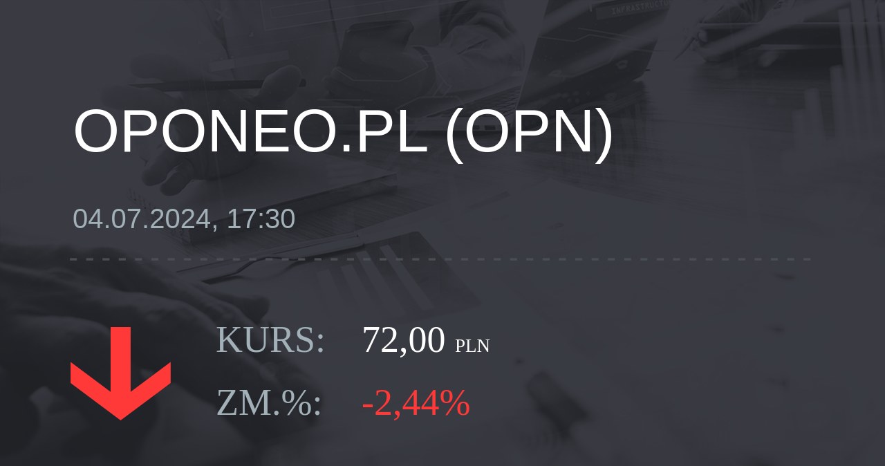 Notowania akcji spółki Oponeo.pl z 4 lipca 2024 roku