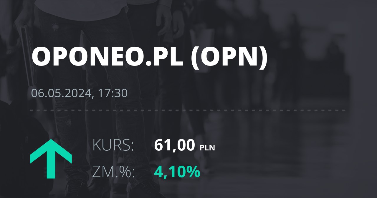 Notowania akcji spółki Oponeo.pl z 6 maja 2024 roku