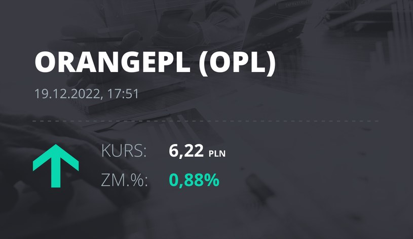 Notowania akcji spółki Orange z 19 grudnia 2022 roku