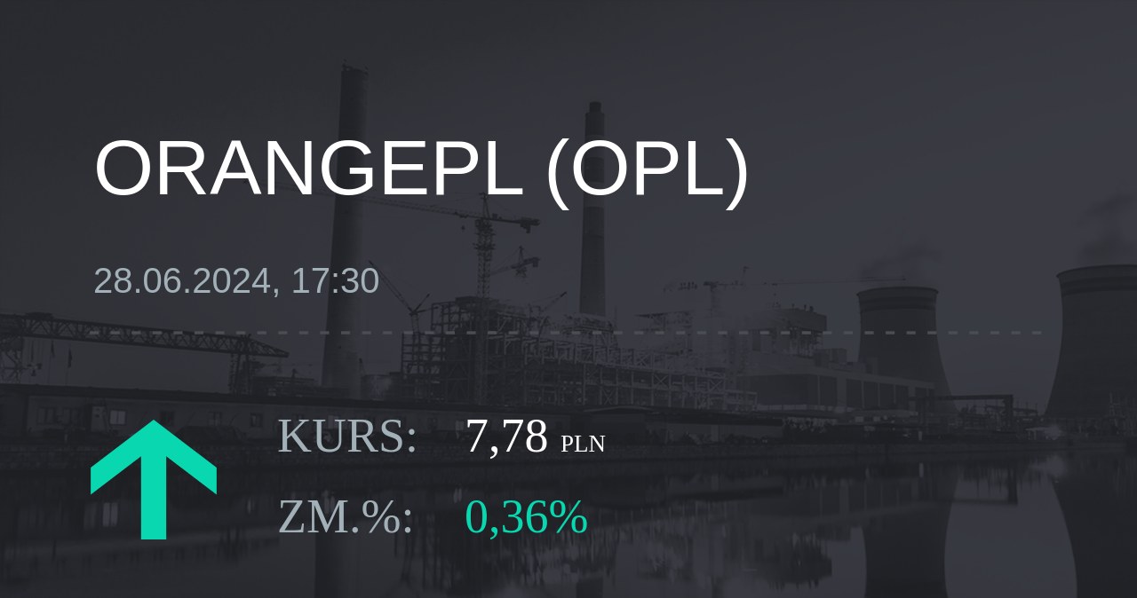 Notowania akcji spółki Orange z 28 czerwca 2024 roku