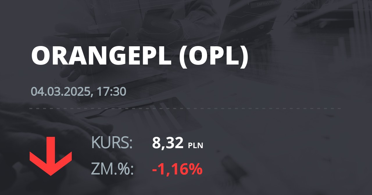 Notowania akcji spółki Orange z 4 marca 2025 roku