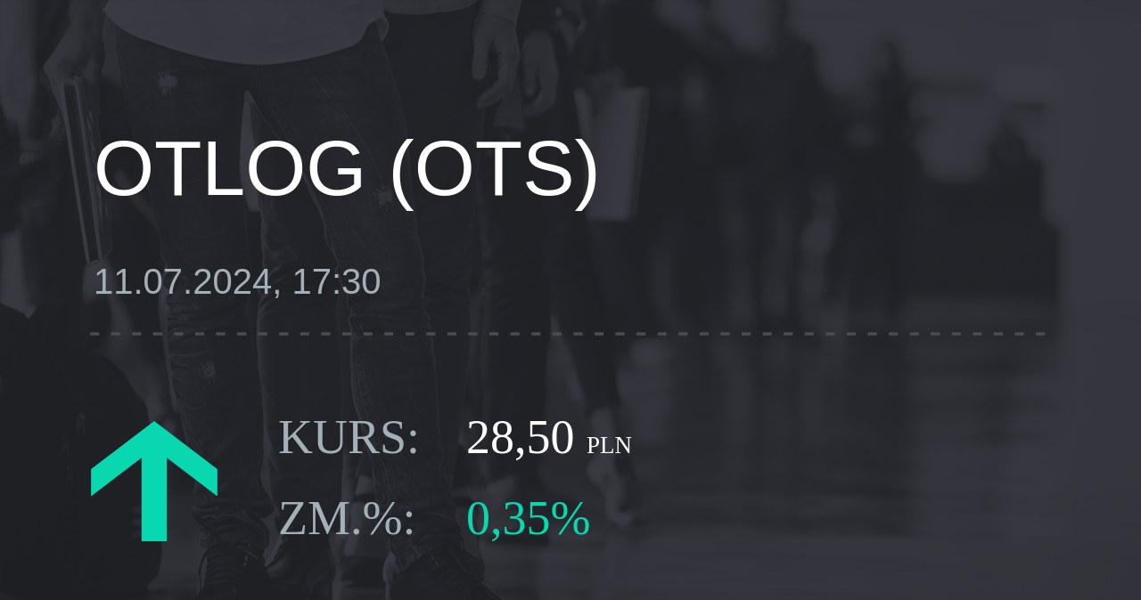 Notowania akcji spółki OT Logistics S.A. z 11 lipca 2024 roku