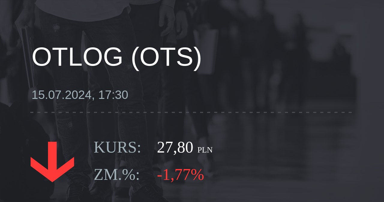 Notowania akcji spółki OT Logistics S.A. z 15 lipca 2024 roku
