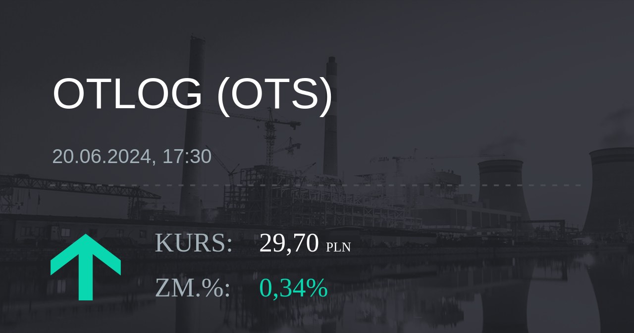 Notowania akcji spółki OT Logistics S.A. z 20 czerwca 2024 roku