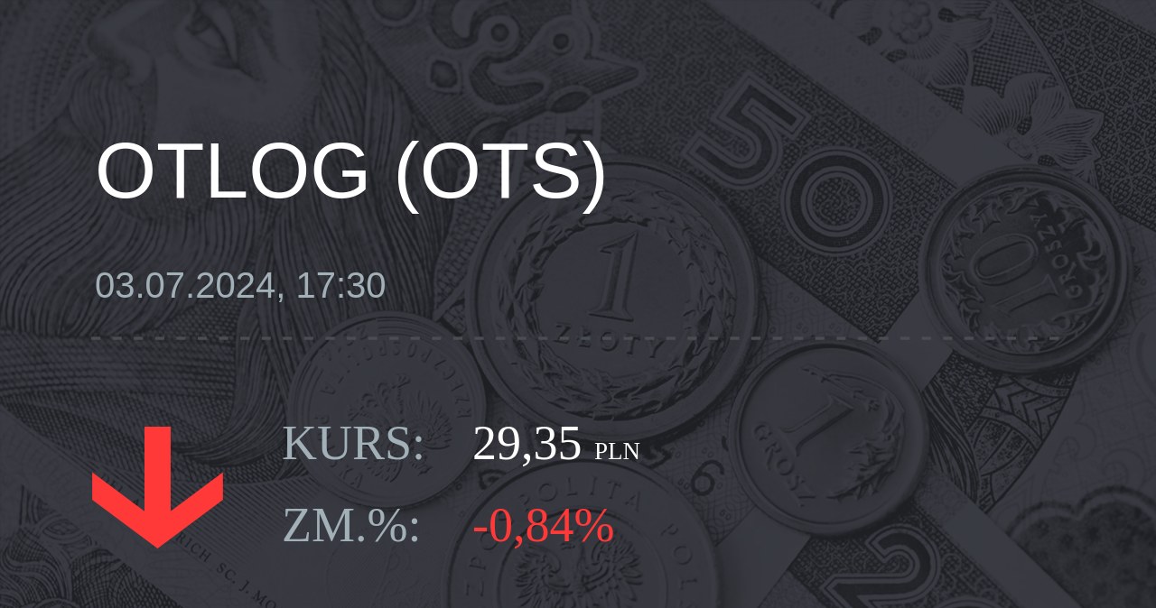 Notowania akcji spółki OT Logistics S.A. z 3 lipca 2024 roku