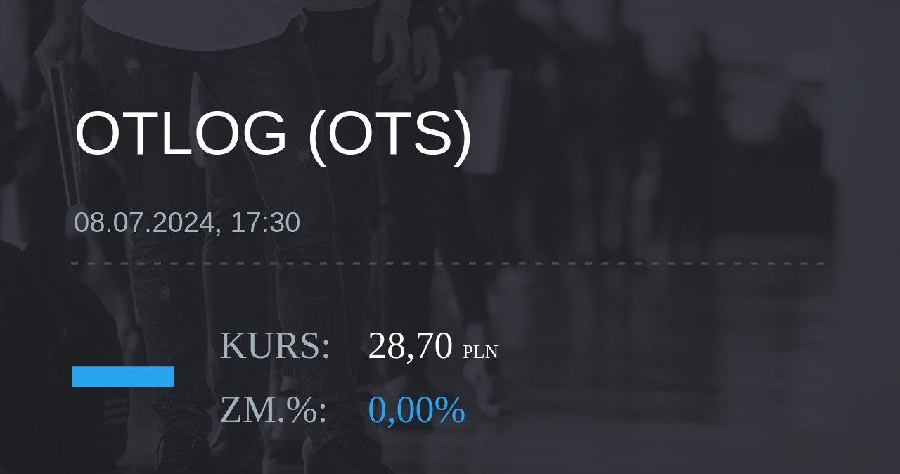 Notowania akcji spółki OT Logistics S.A. z 8 lipca 2024 roku