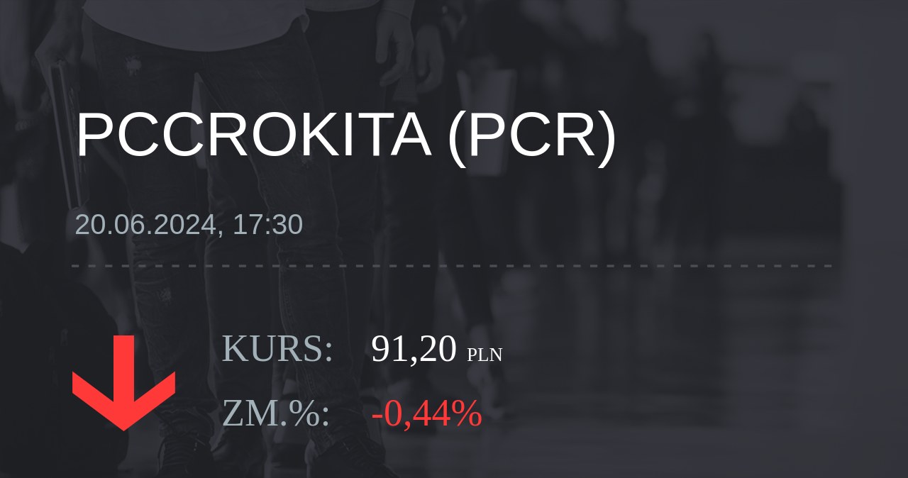 Notowania akcji spółki PCC Rokita z 20 czerwca 2024 roku