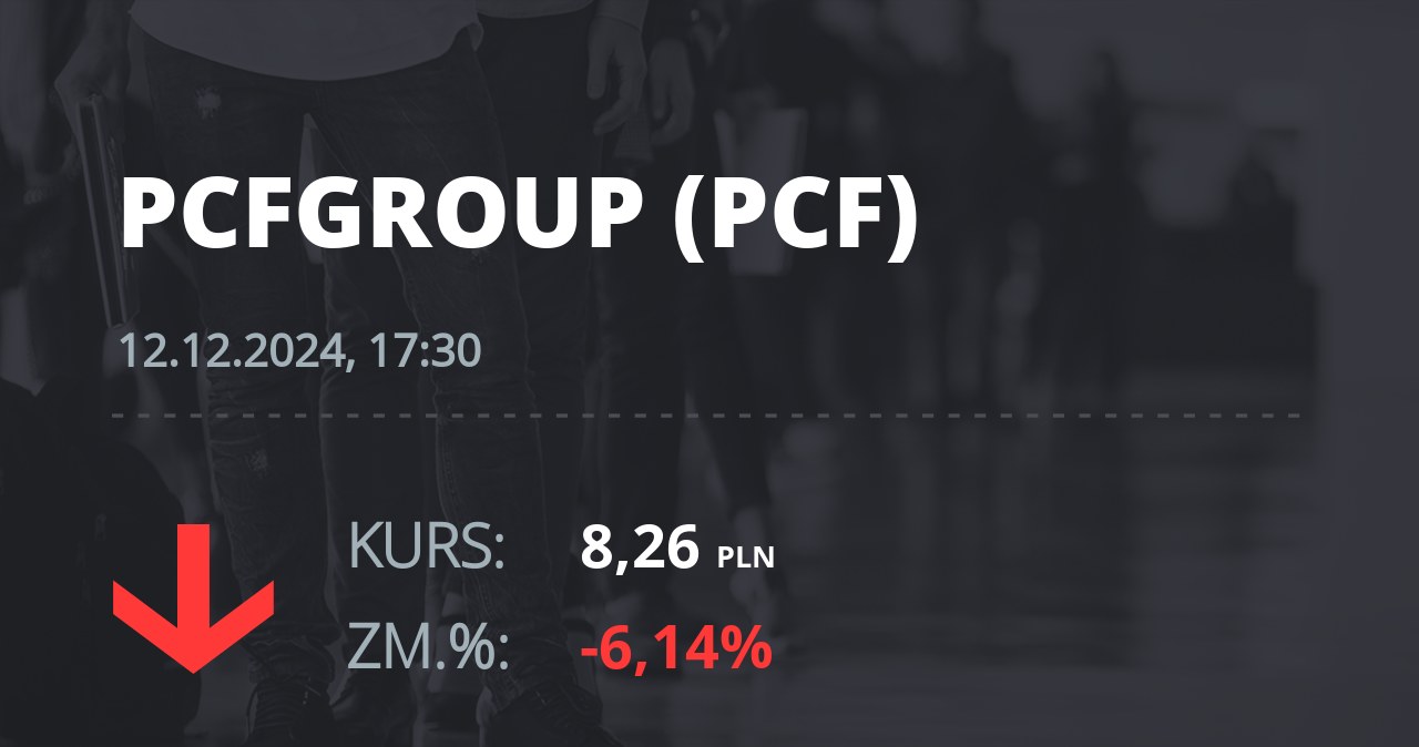 Notowania akcji spółki PCF Group S.A. z 12 grudnia 2024 roku