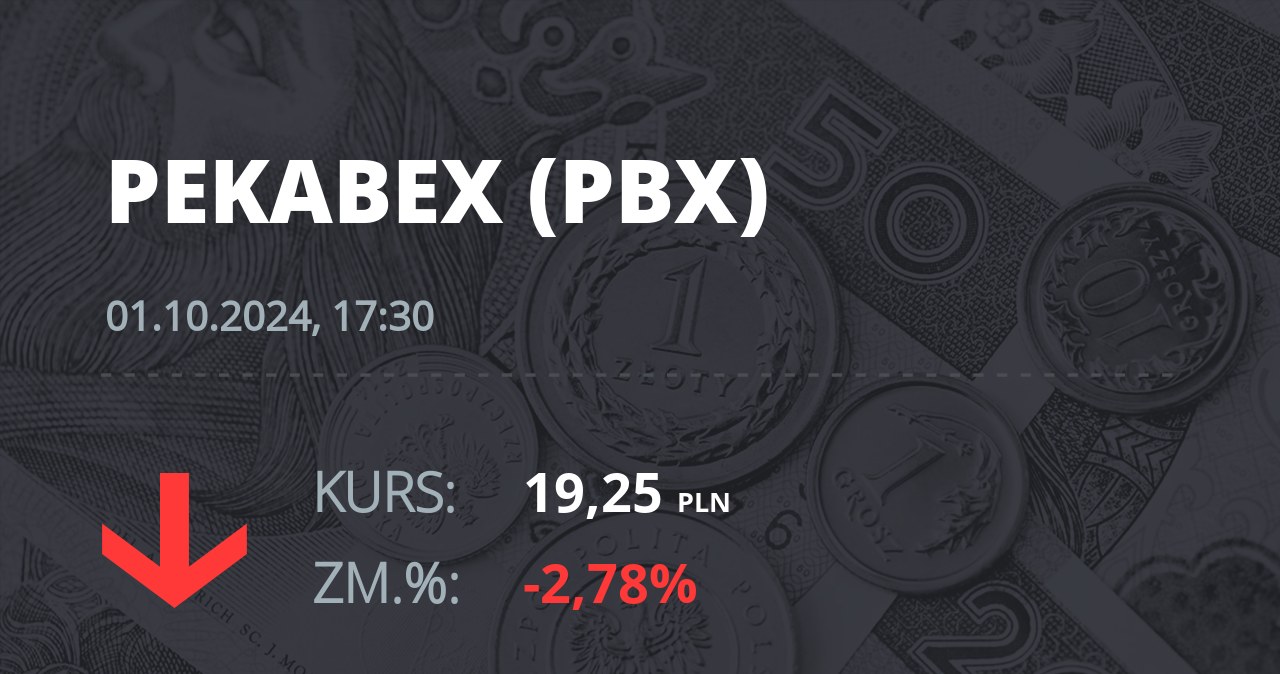Notowania akcji spółki Pekabex z 1 października 2024 roku