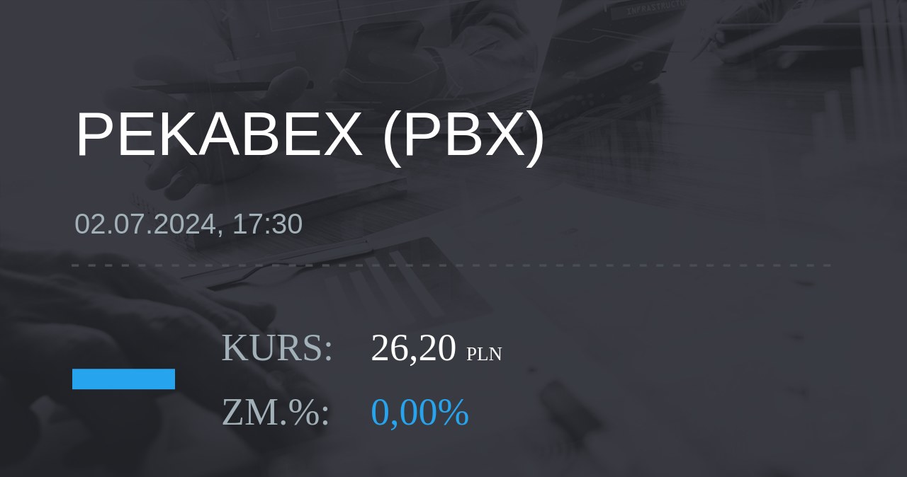Notowania akcji spółki Pekabex z 2 lipca 2024 roku