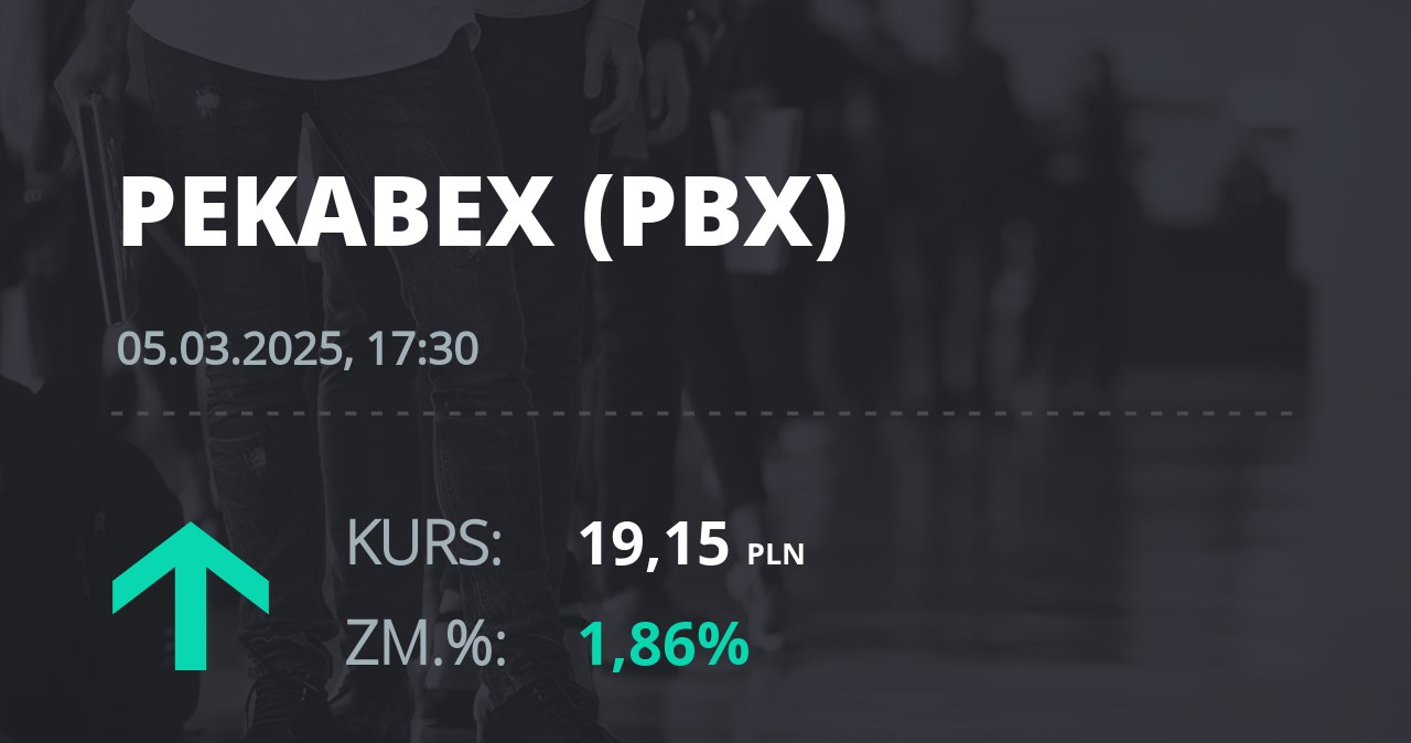 Notowania akcji spółki Pekabex z 5 marca 2025 roku