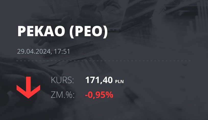 Notowania akcji spółki Pekao z 29 kwietnia 2024 roku