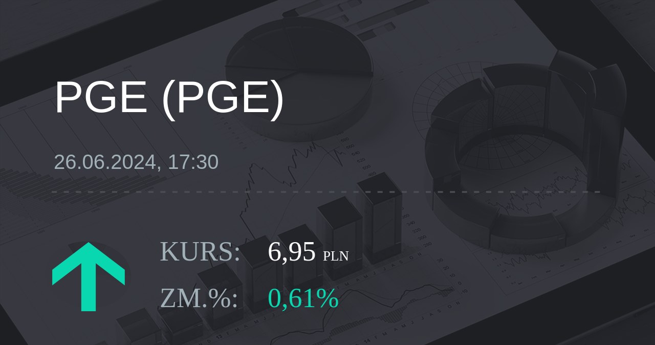 Notowania akcji spółki PGE z 26 czerwca 2024 roku