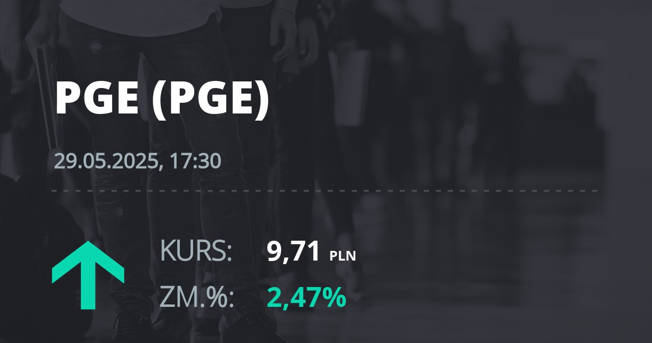 Notowania akcji spółki PGE z 29 maja 2025 roku