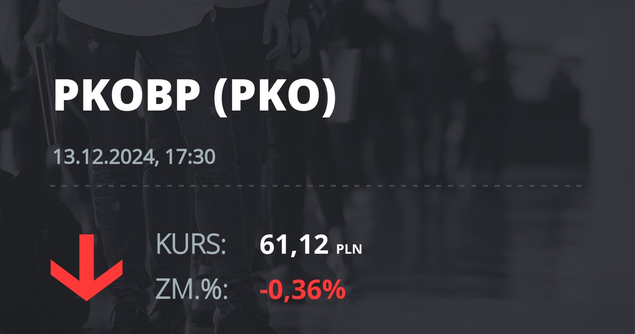 Notowania akcji spółki PKO BP z 13 grudnia 2024 roku