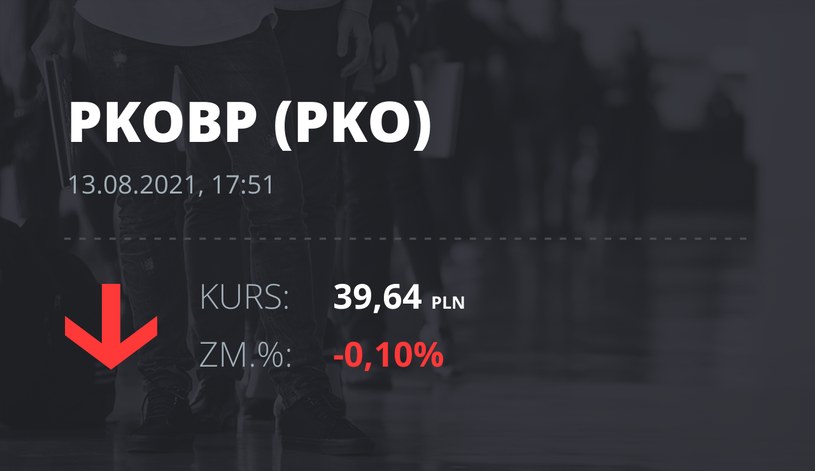 Notowania akcji spółki PKO BP z 13 sierpnia 2021 roku