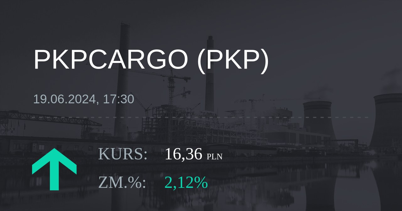 Notowania akcji spółki PKP Cargo z 19 czerwca 2024 roku