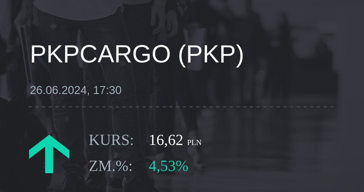 Notowania akcji spółki PKP Cargo z 26 czerwca 2024 roku