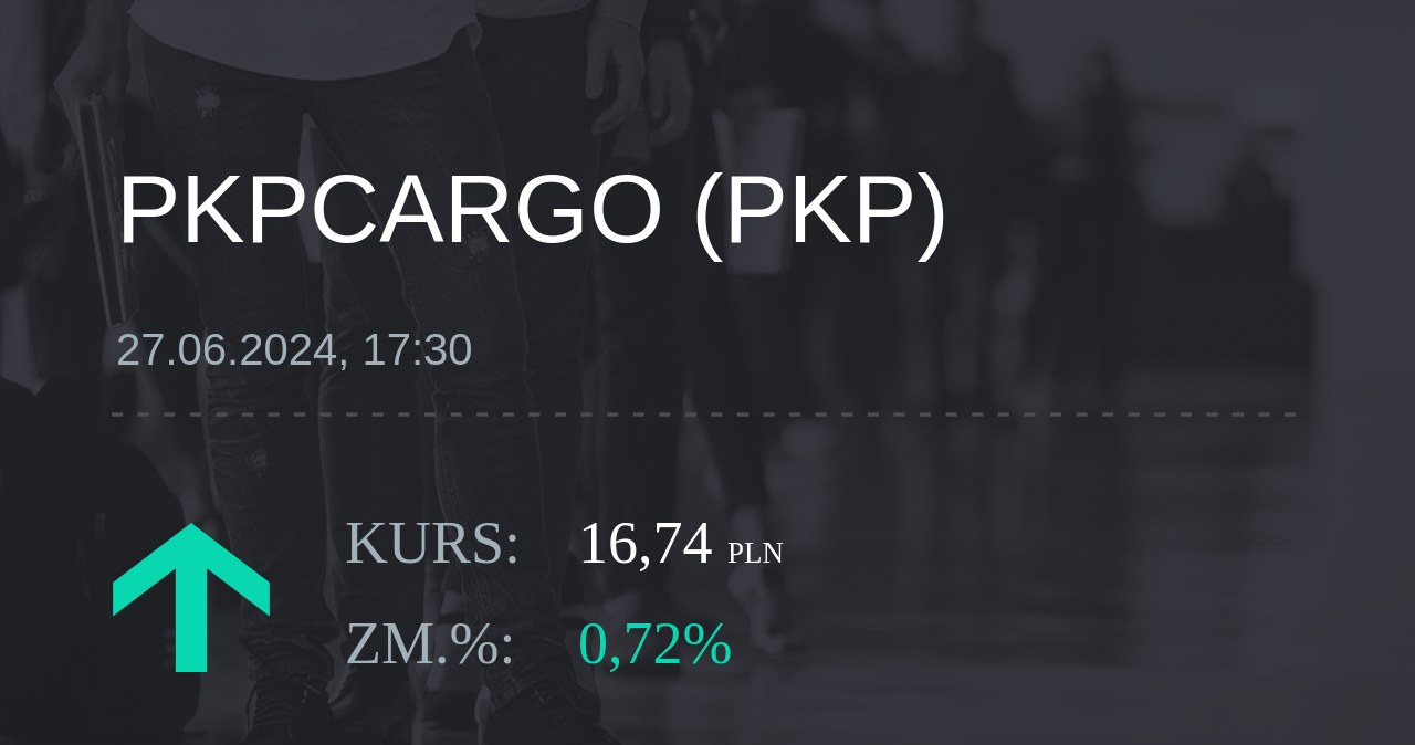 Notowania akcji spółki PKP Cargo z 27 czerwca 2024 roku