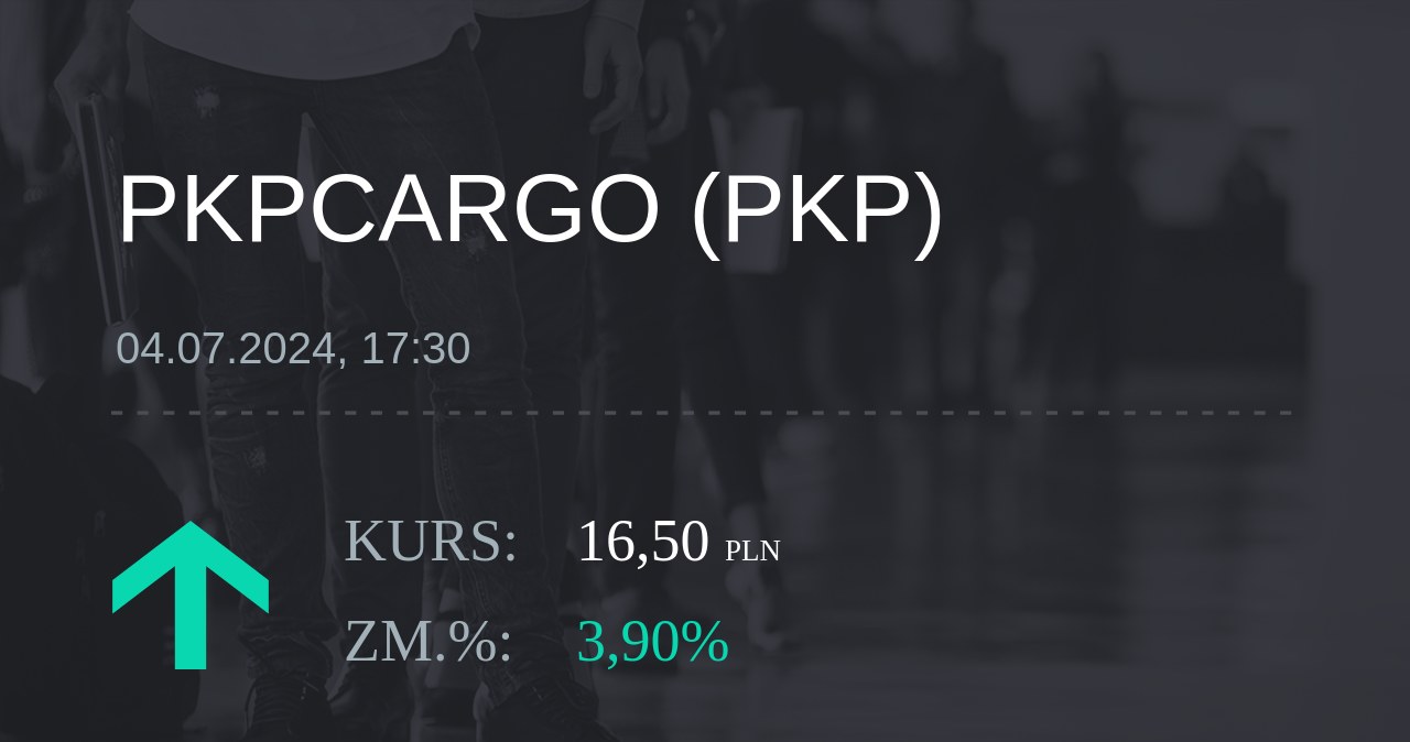 Notowania akcji spółki PKP Cargo z 4 lipca 2024 roku