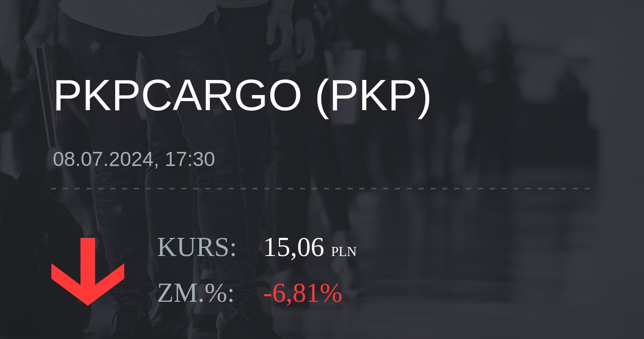 Notowania akcji spółki PKP Cargo z 8 lipca 2024 roku