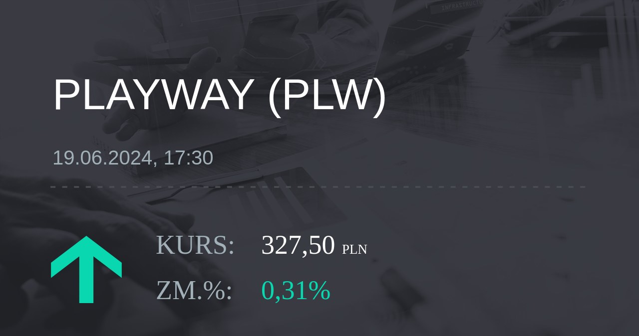 Notowania akcji spółki PlayWay z 19 czerwca 2024 roku