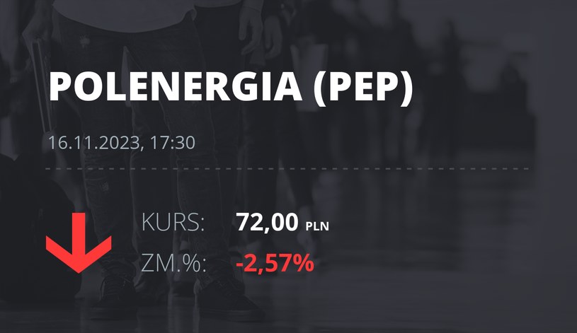Notowania akcji spółki Polenergia z 16 listopada 2023 roku