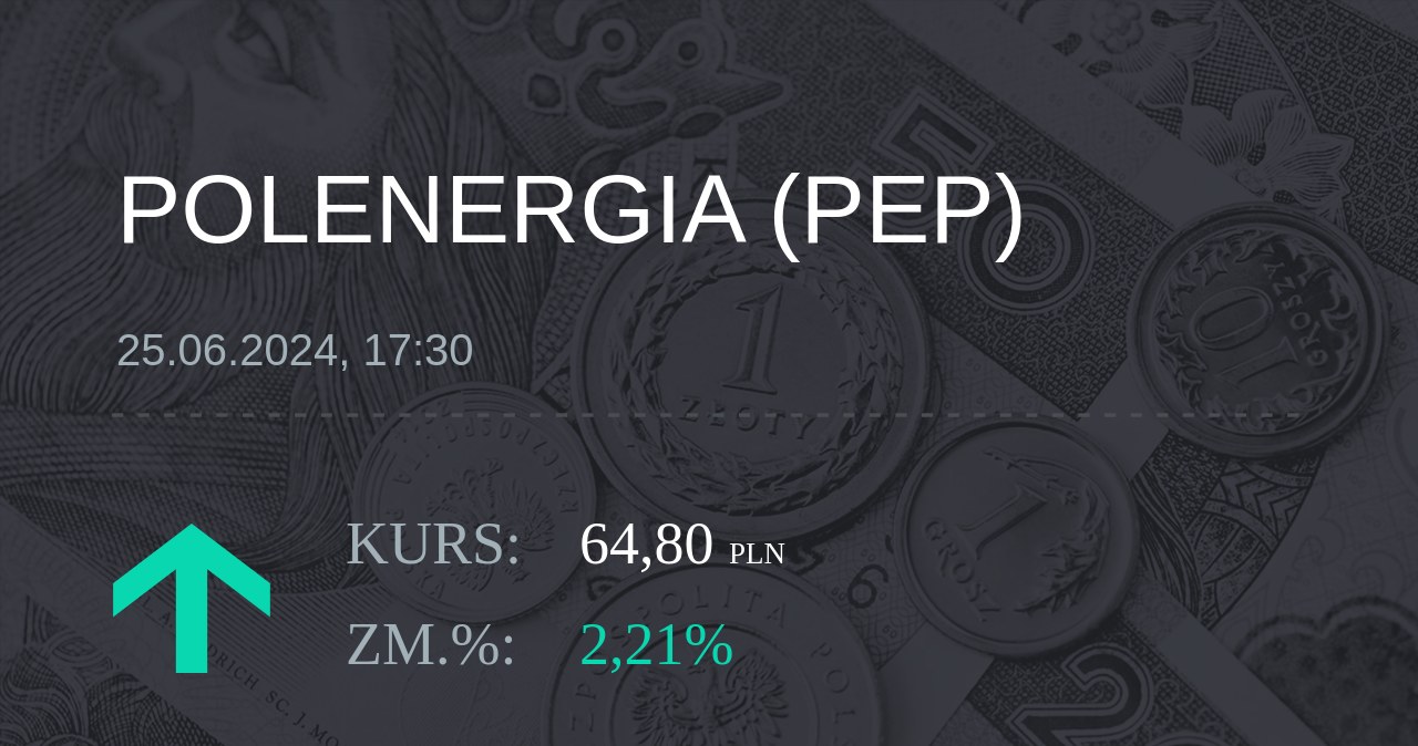 Notowania akcji spółki Polenergia z 25 czerwca 2024 roku