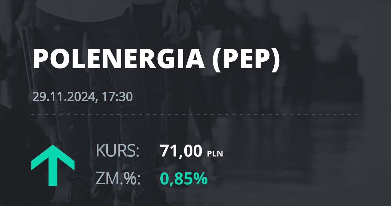 Notowania akcji spółki Polenergia z 29 listopada 2024 roku