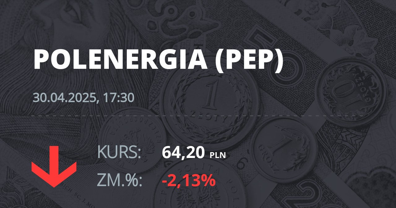 Notowania akcji spółki Polenergia z 30 kwietnia 2025 roku