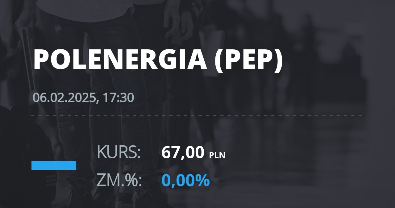 Notowania akcji spółki Polenergia z 6 lutego 2025 roku