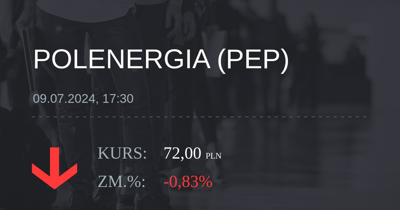 Notowania akcji spółki Polenergia z 9 lipca 2024 roku