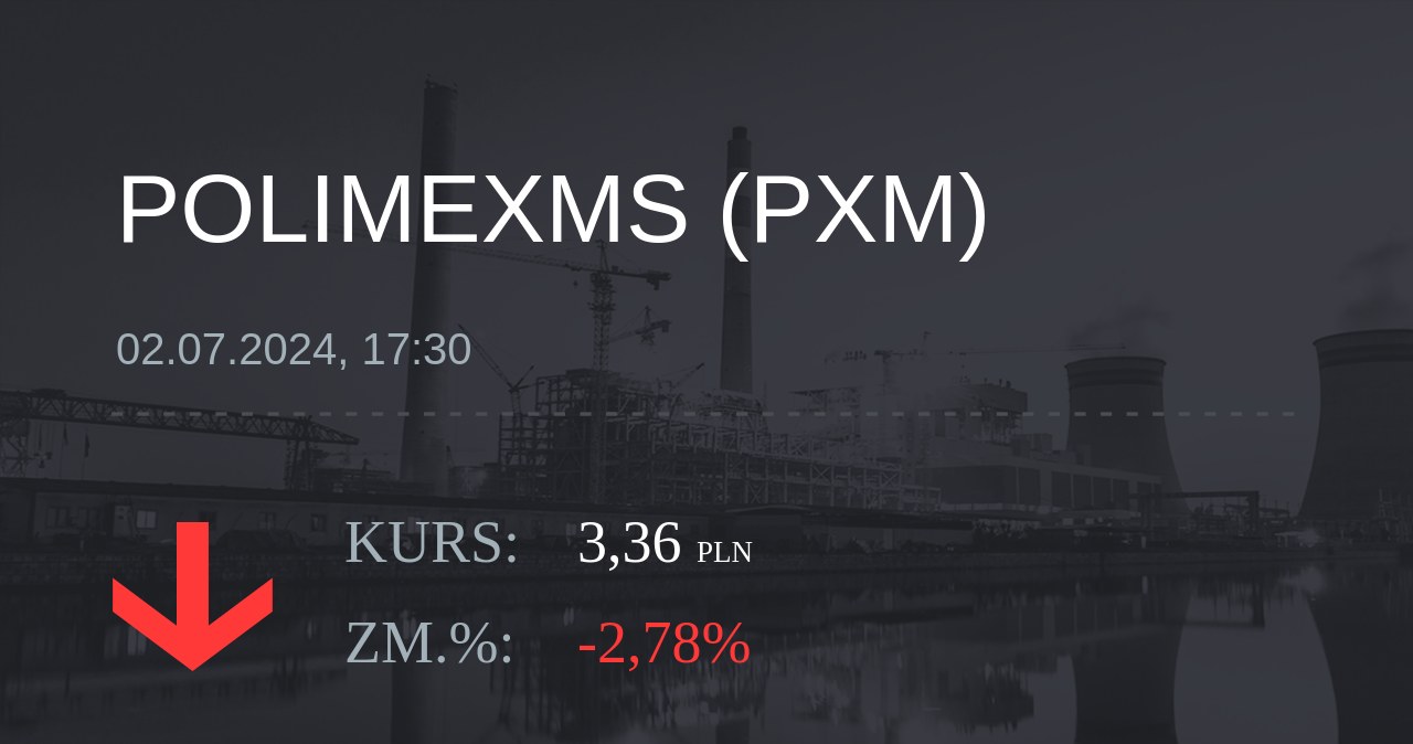 Notowania akcji spółki Polimex-Mostostal z 2 lipca 2024 roku