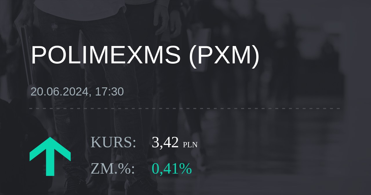 Notowania akcji spółki Polimex-Mostostal z 20 czerwca 2024 roku
