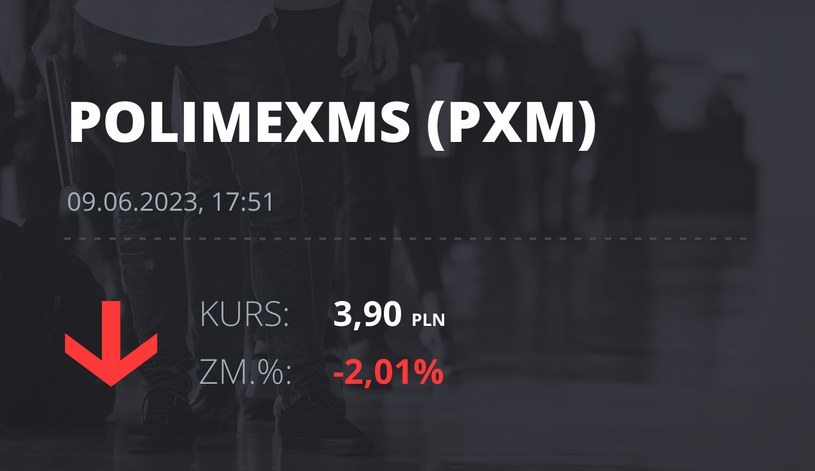 Notowania akcji spółki Polimex-Mostostal z 9 czerwca 2023 roku