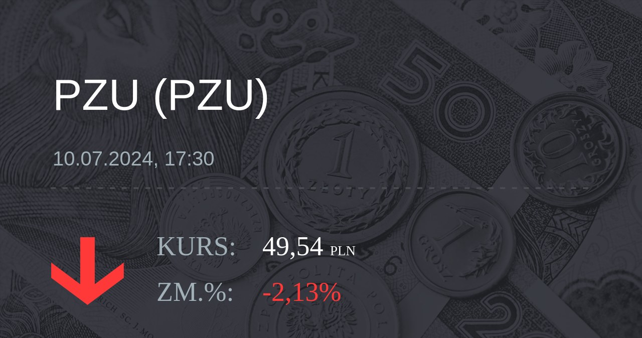 Notowania akcji spółki PZU z 10 lipca 2024 roku