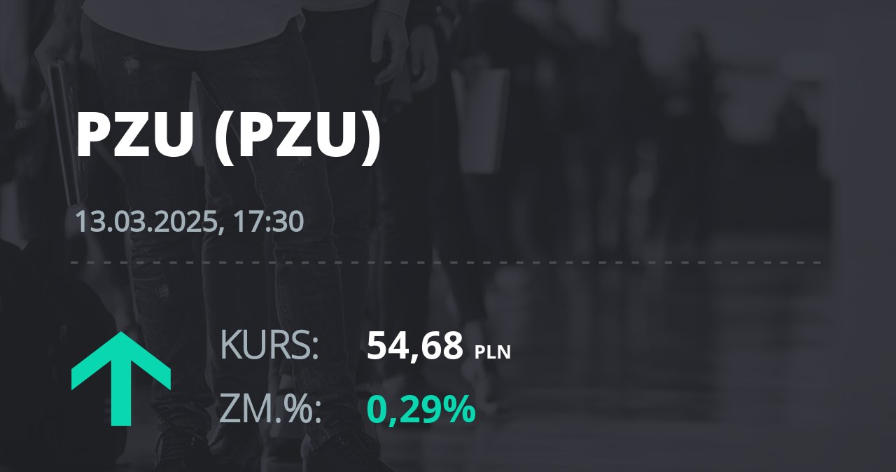 Notowania akcji spółki PZU z 13 marca 2025 roku