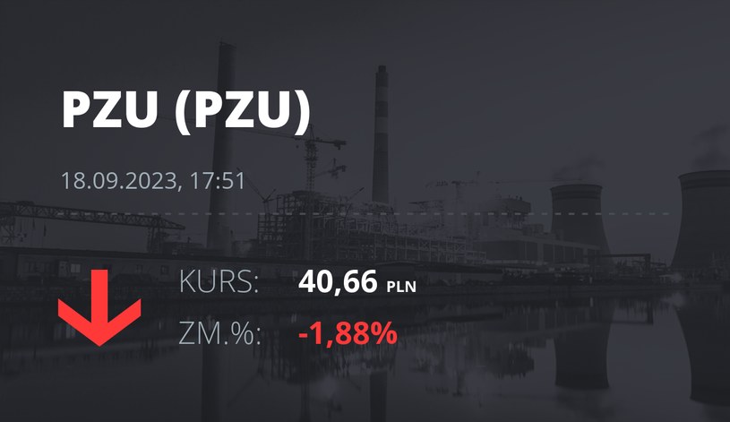Notowania akcji spółki PZU z 18 września 2023 roku