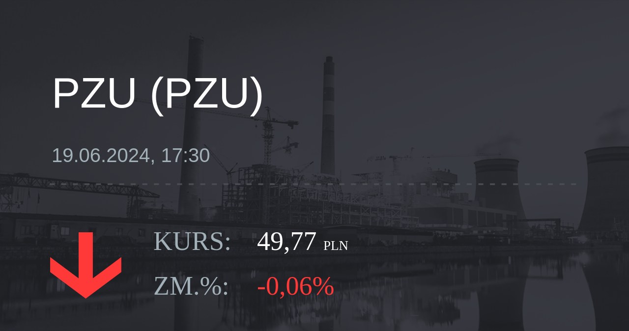 Notowania akcji spółki PZU z 19 czerwca 2024 roku