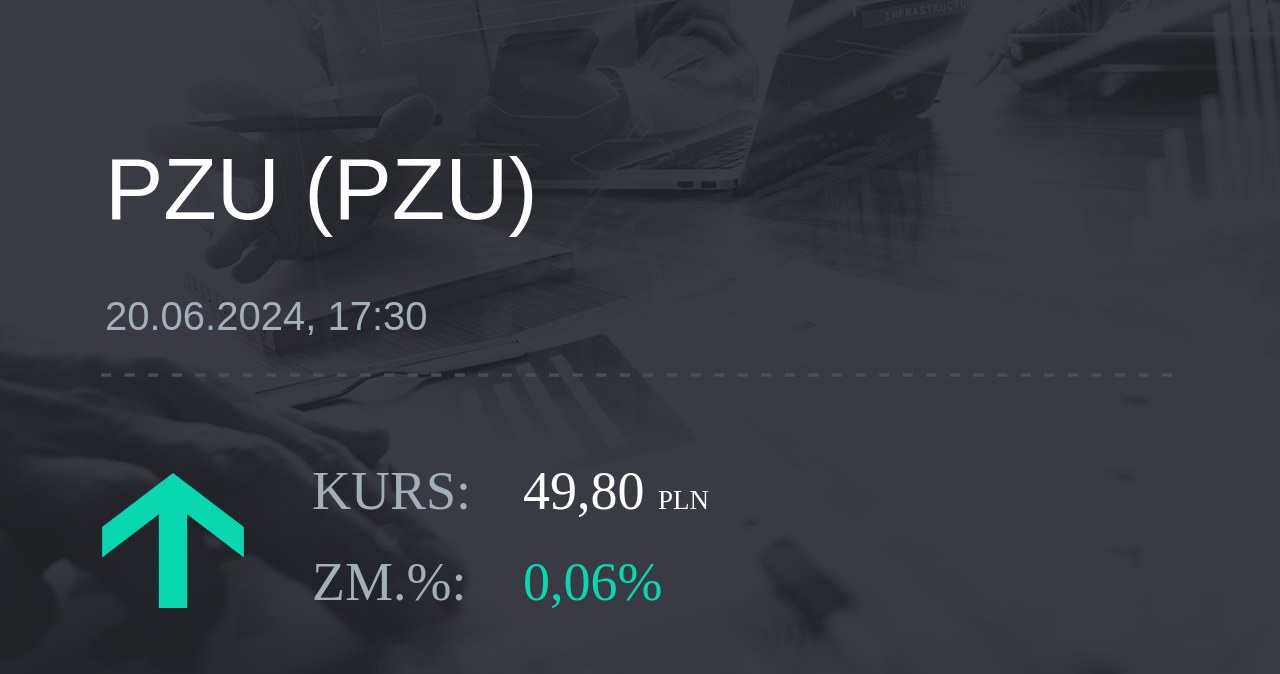 Notowania akcji spółki PZU z 20 czerwca 2024 roku